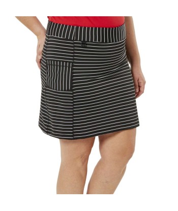 Nancy Lopez Golf: Women's Pro Skort 50% de réduction en Octobre 2024